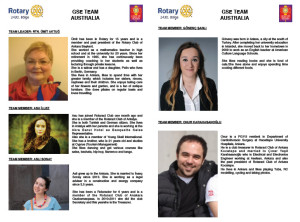 2015 GSE Team from Turkey